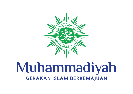 Sejarah Muhammadiyah